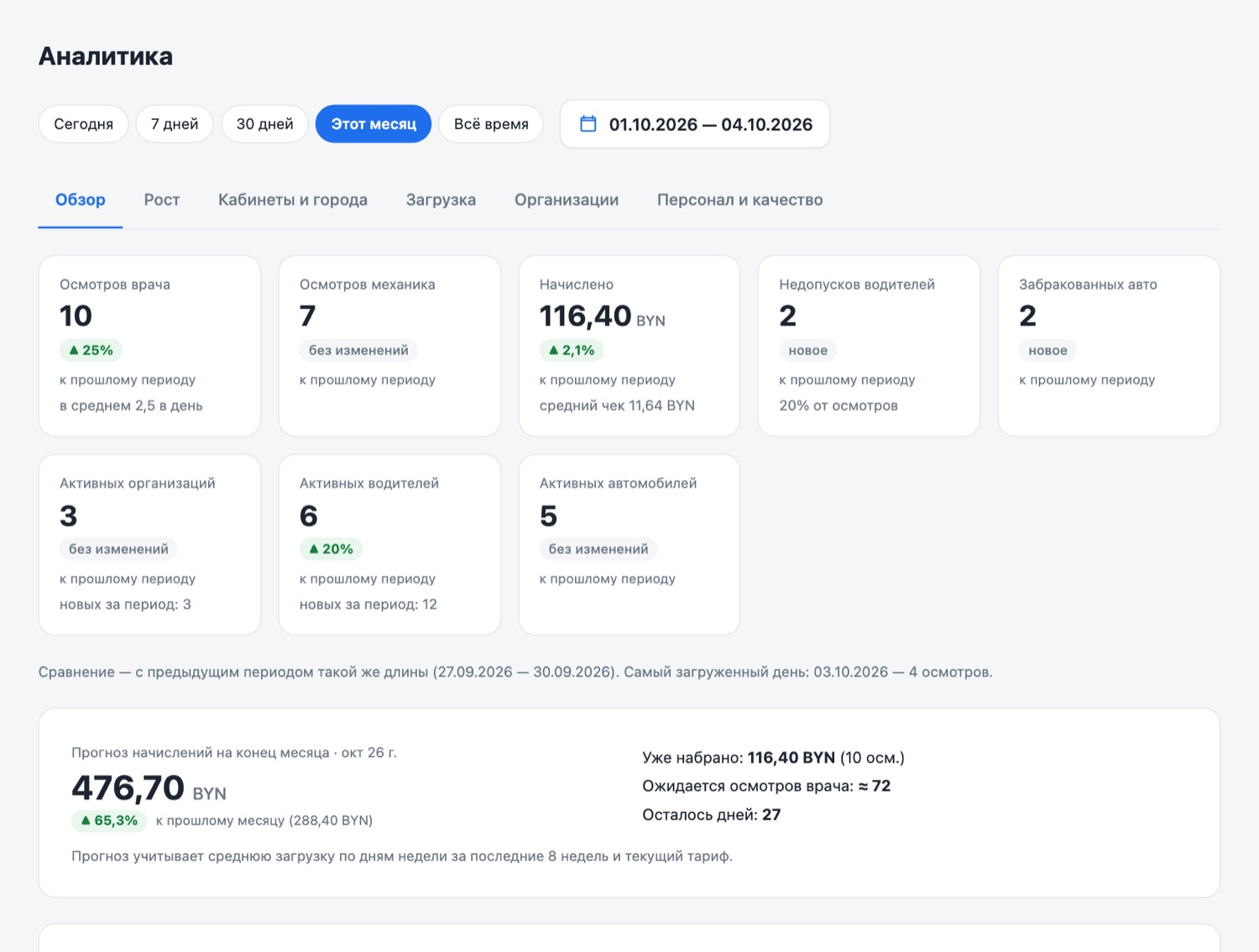Аналитика